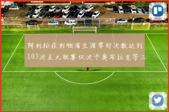阿利松在利物浦生涯零封次数达到103次五大联赛仅次于奥布拉克等三人